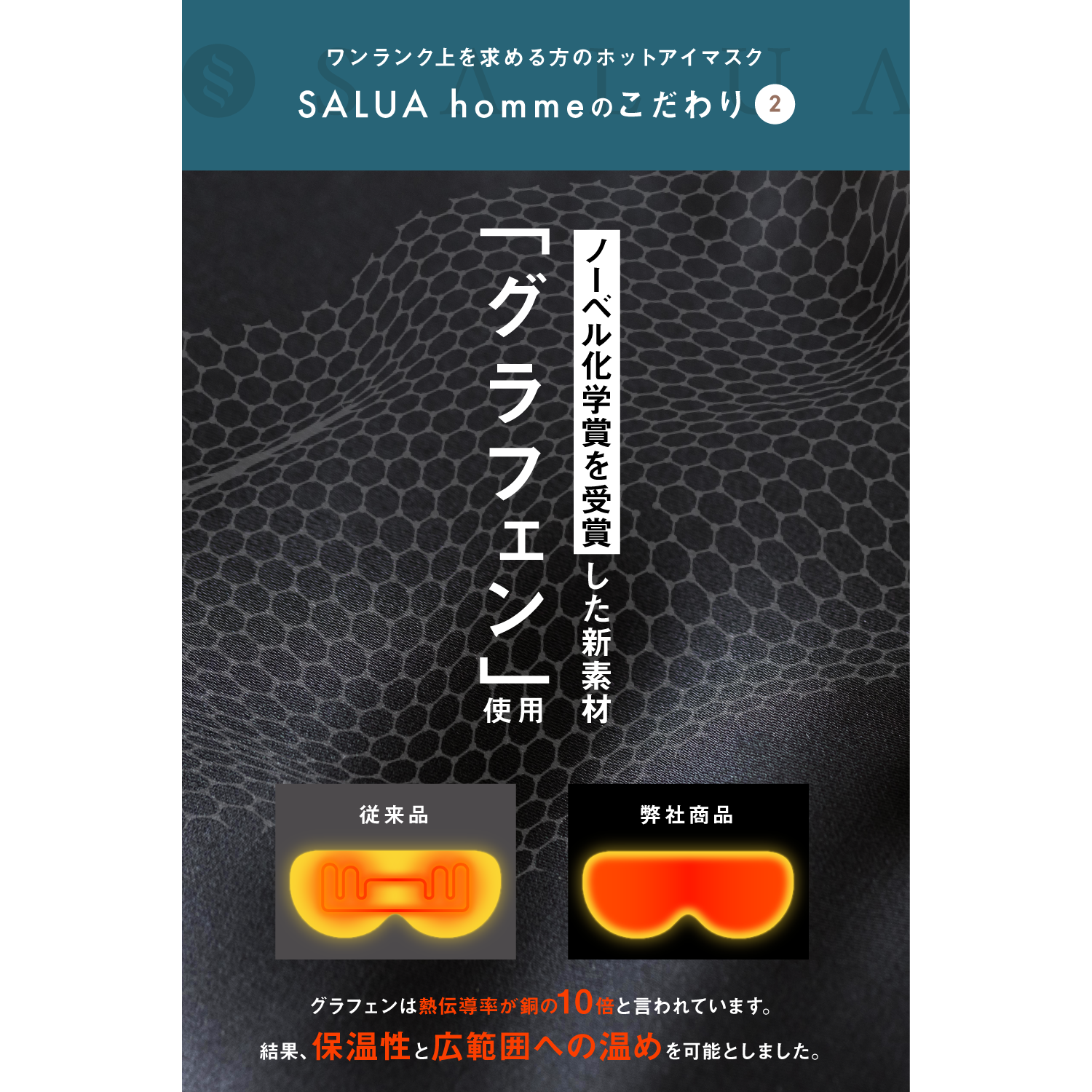 充電式ホットアイマスク HOMME ver【充電式だから好きなだけ気持ち良い